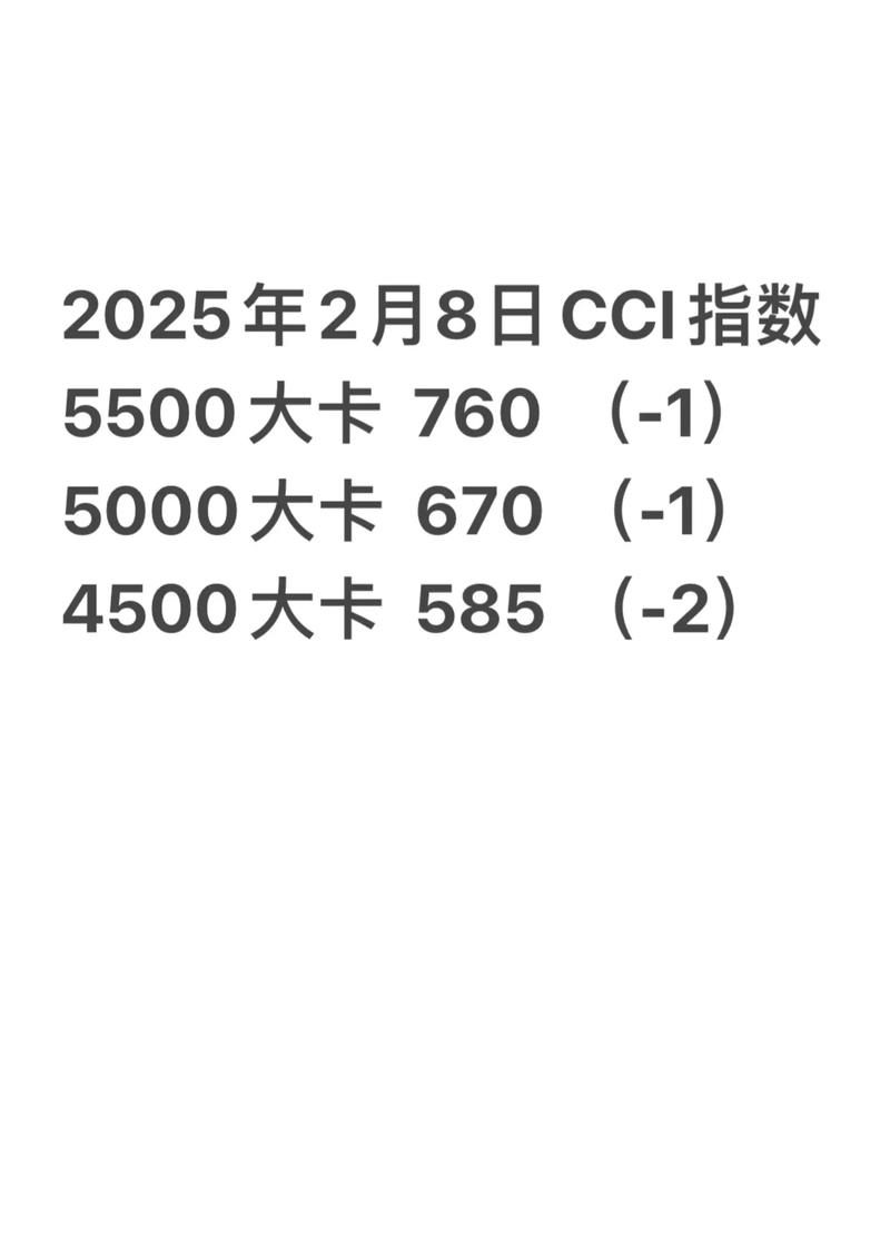 煤炭批发市场的现状与展望