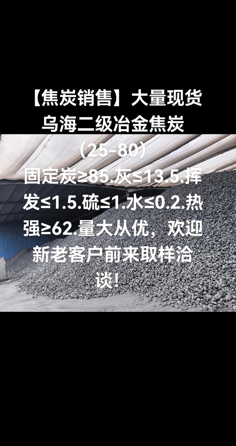 工业用煤